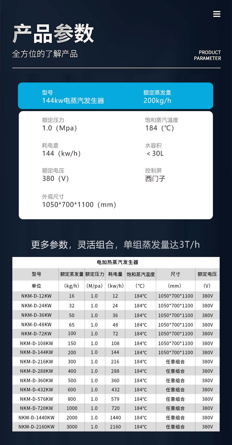 電加熱藍(lán)色_參數(shù)144kw.jpg